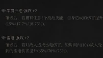 明末渊虚之羽所有物品属性可视化MOD - Numeric Display