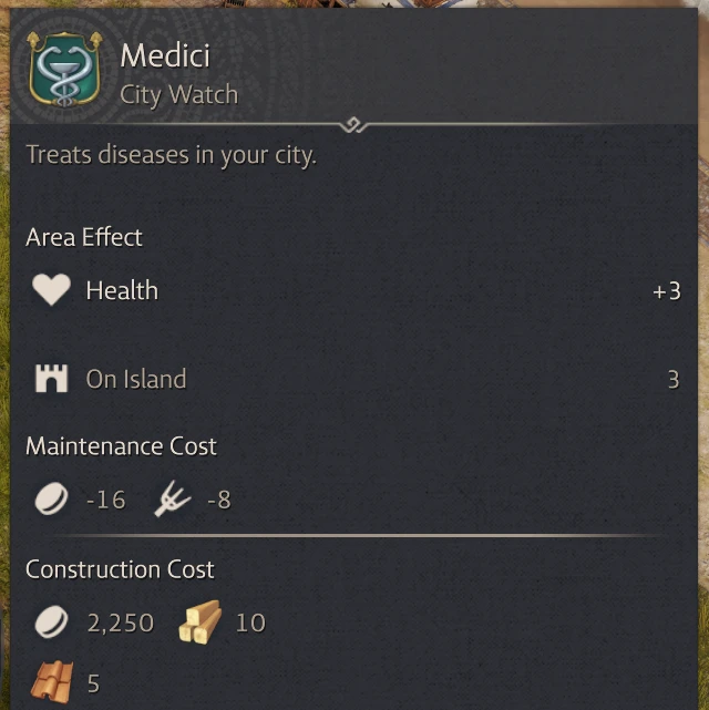 城市管理建筑增强MOD - Vac's City Watch Edits v1.1.0