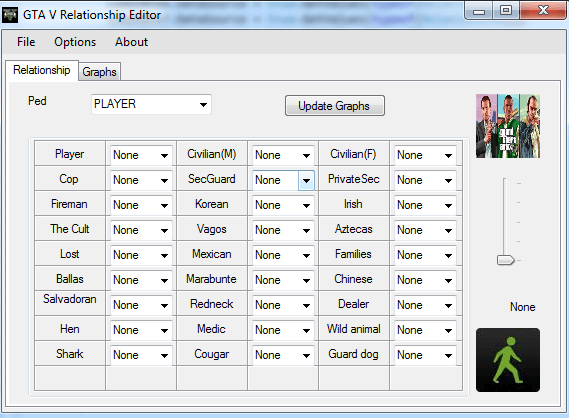 【GTA5大神级】Relationship Editor:轻松修改NPC关系,打造专属洛圣都