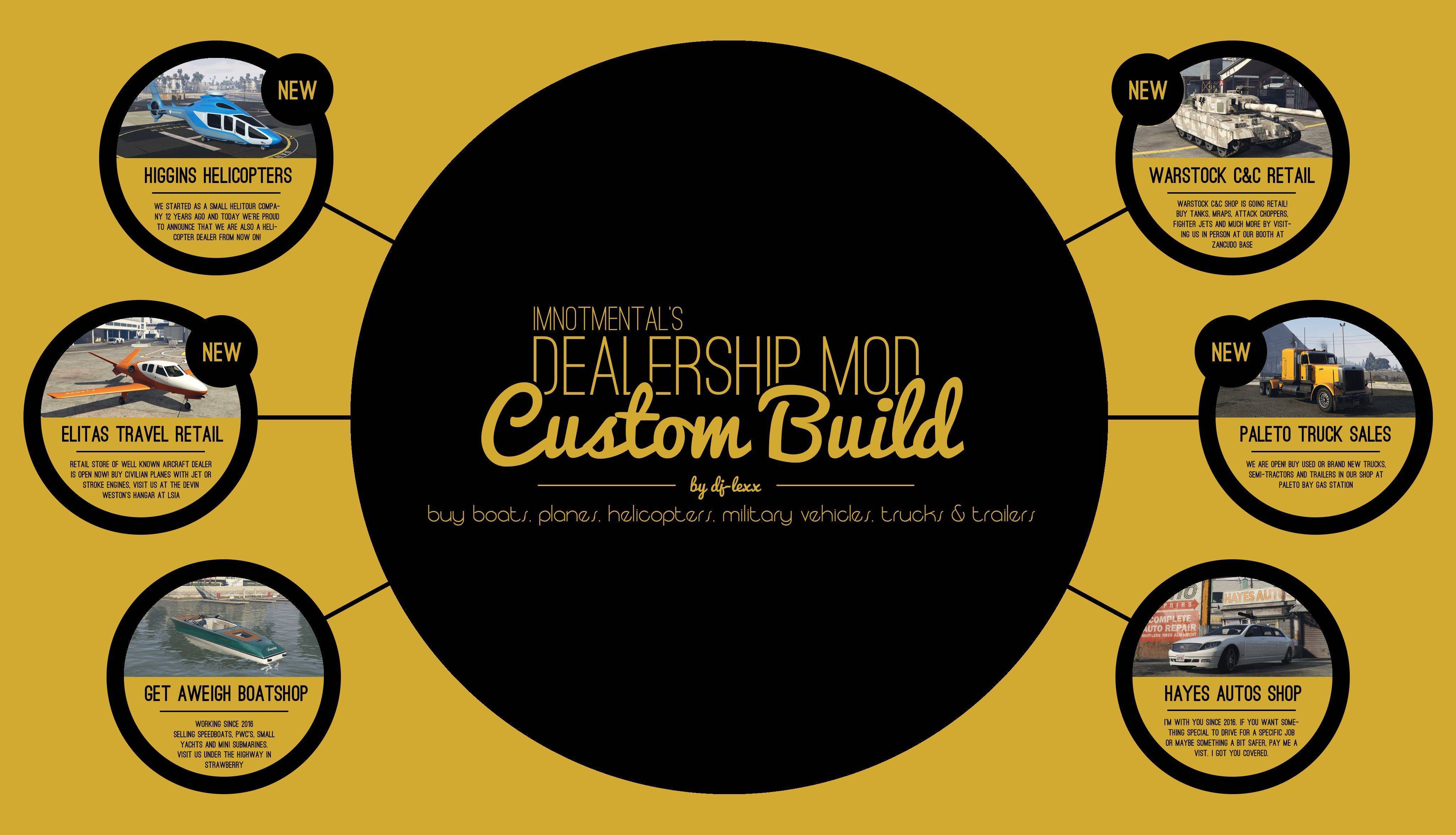 ImNotMental's Dealership Mod - Custom Build v2.0 (仅限LEGACY版)